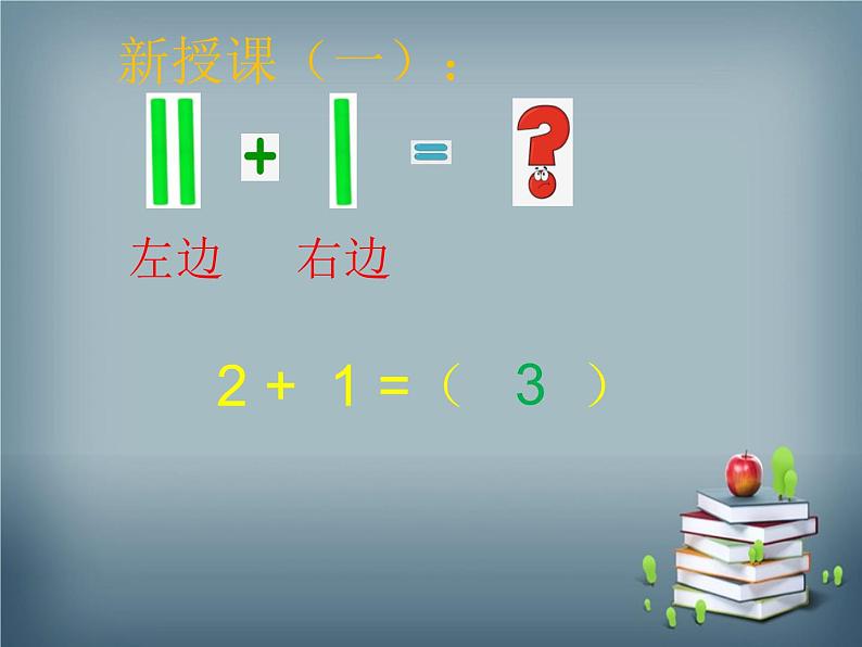 《5以内数的加法》ppt演示稿第7页