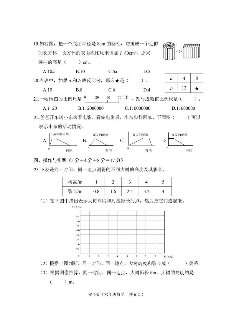江苏省连云港市东海县2023-2024学年六年级下册数学期中考试试卷第3页