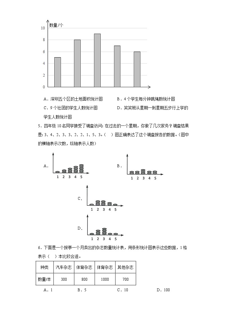 6.2栽蒜苗（一）达标同步练  北师大版数学四年级下册02