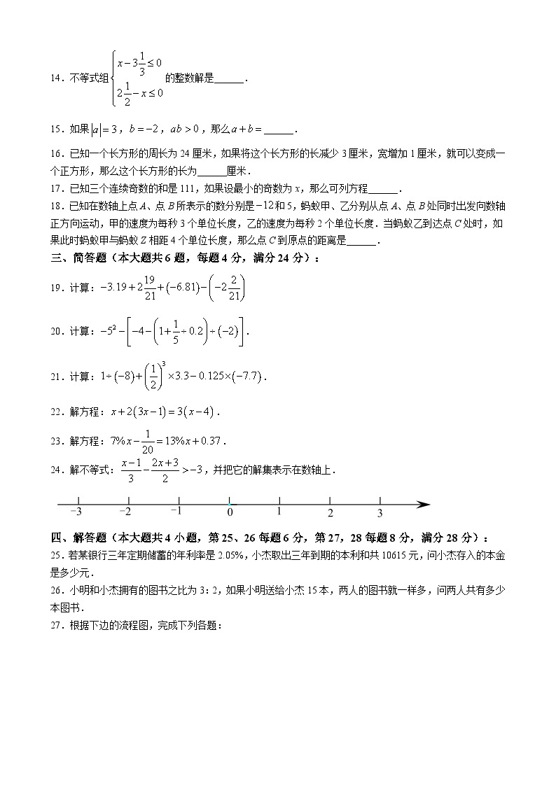 上海市普陀区2023-2024学年六年级下学期期中数学试题02