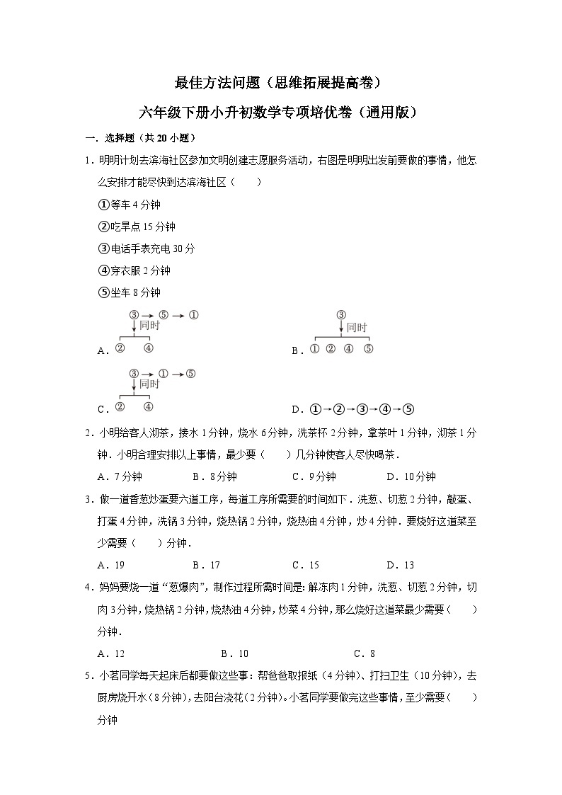 最佳方法问题—小升初数学选拔专项复习卷（通用版）01