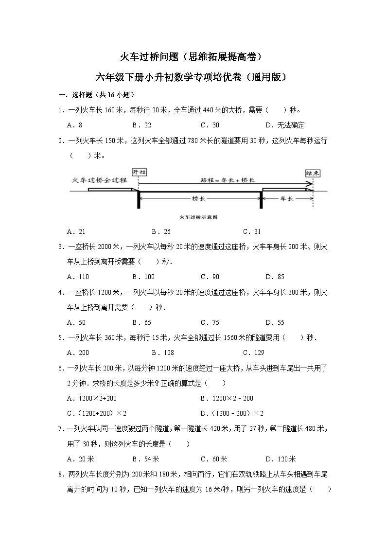 火车过桥问题—小升初数学选拔专项复习卷（通用版）01