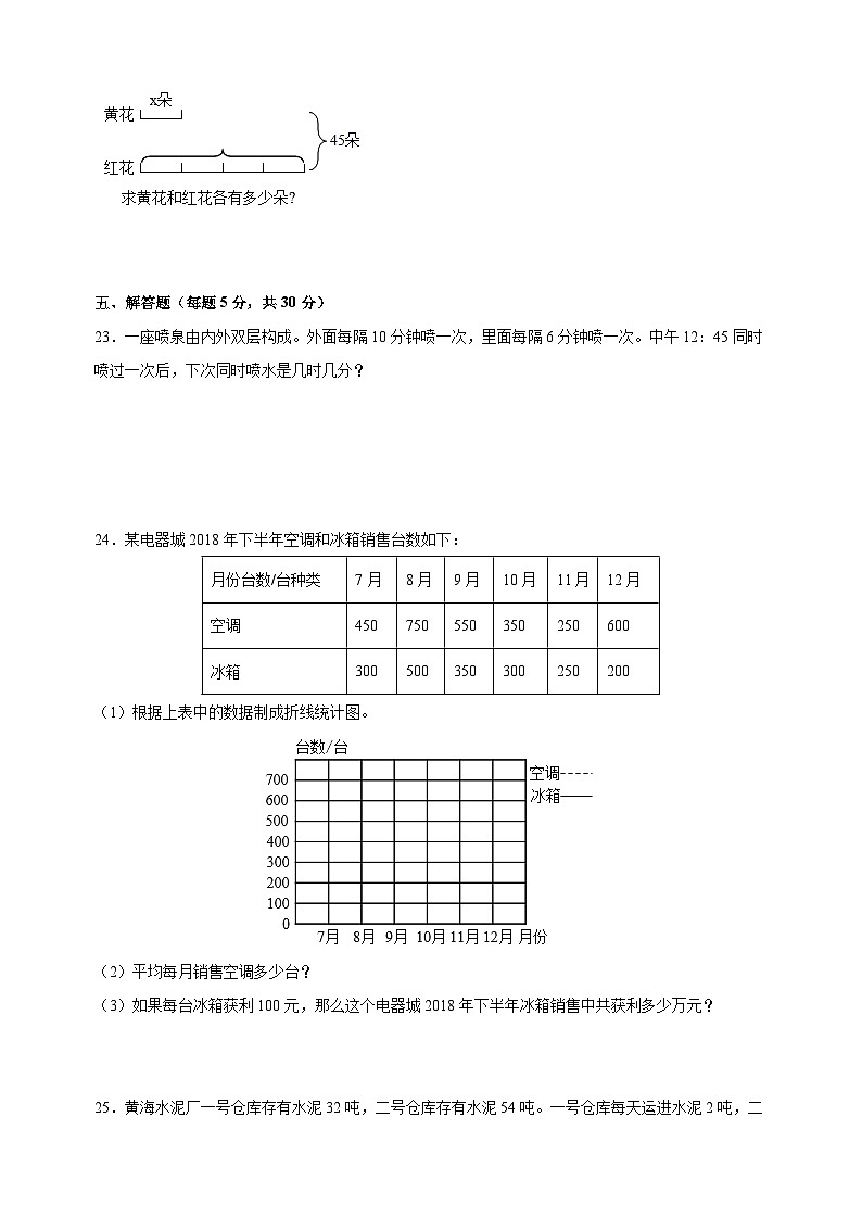 苏教版五年级第二学期数学期中真题模拟试卷（含答案解析）第3页
