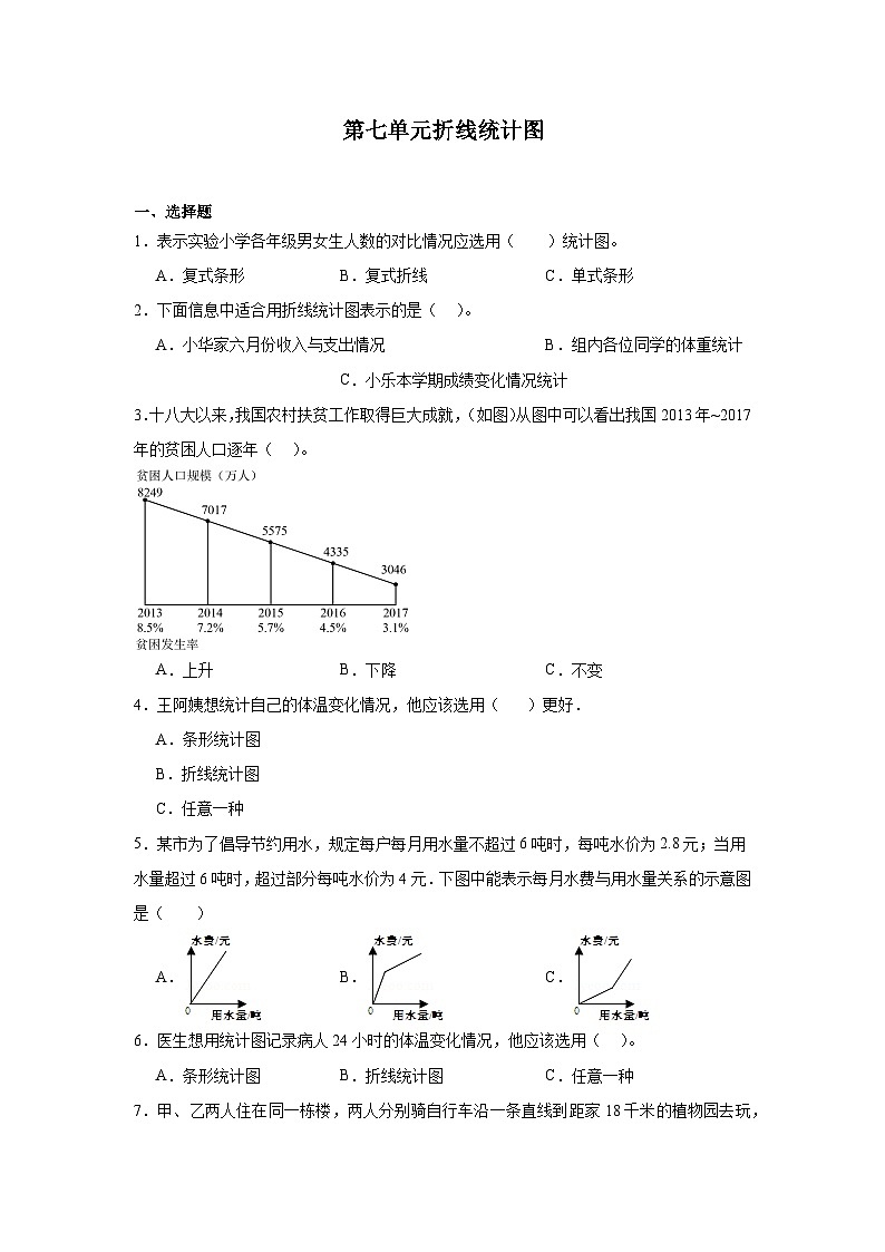 第七单元折线统计图 达标同步练  冀教版数学五年级下册01