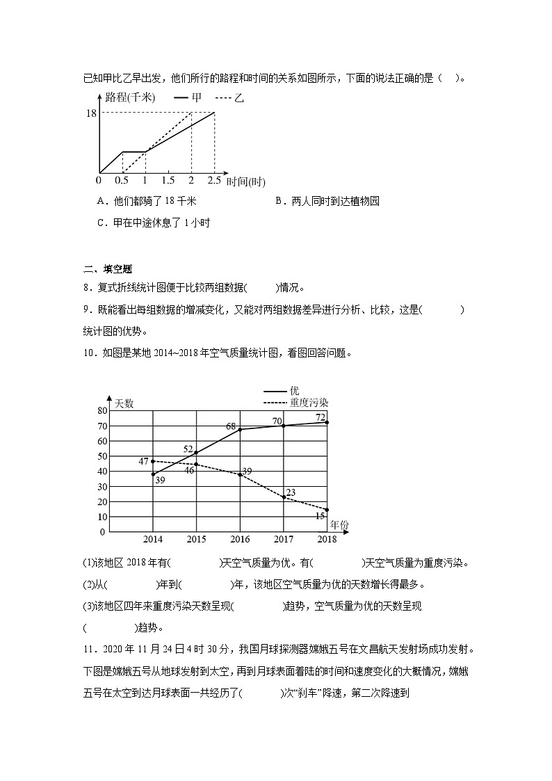 第七单元折线统计图 达标同步练  冀教版数学五年级下册02