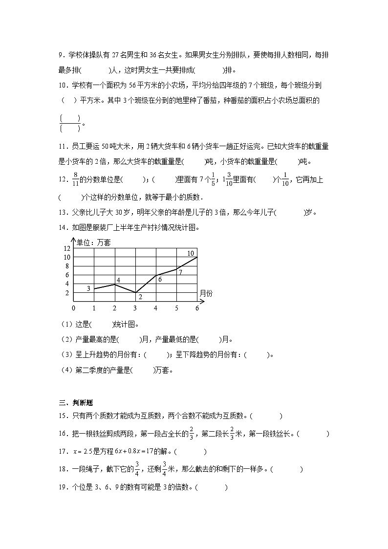 期中易错卷（第1-4单元）（试题）-2023-2024学年数学五年级下册苏教版02
