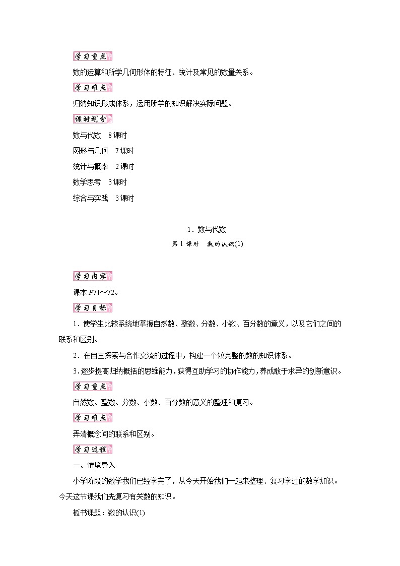 人教版六年级数学下册第六单元《整理和复习》同步教学设计第2页