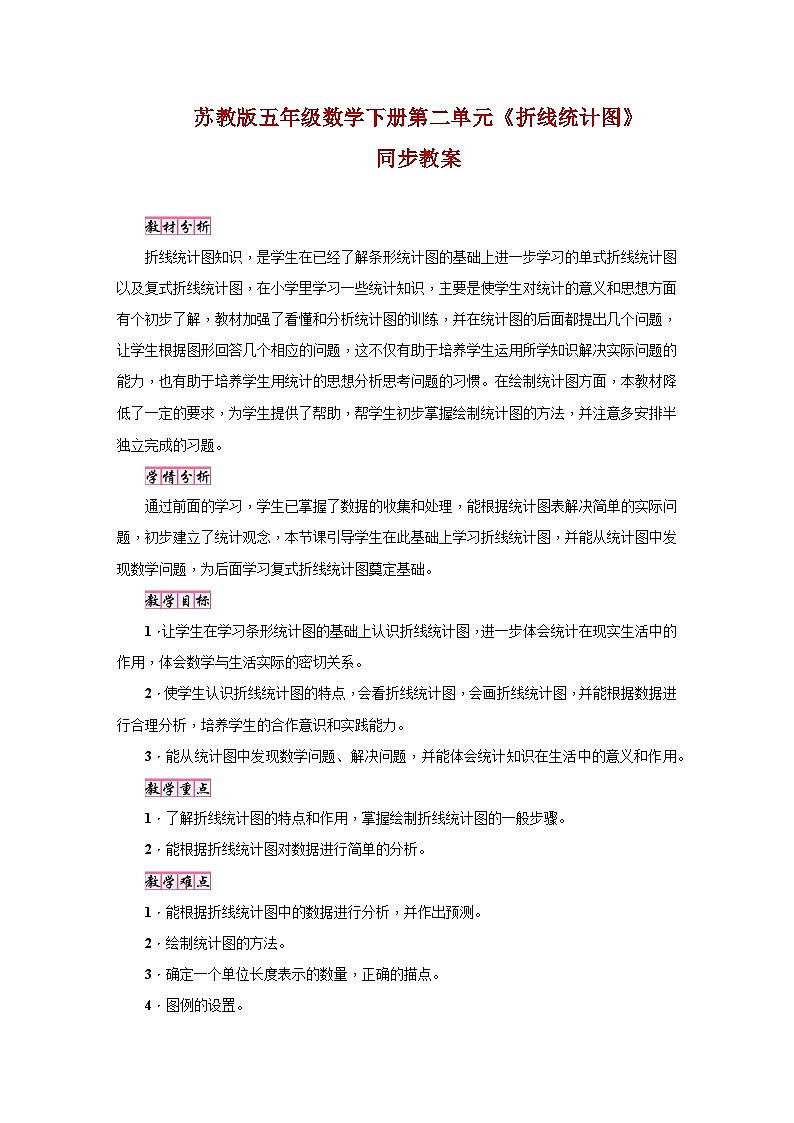 苏教版五年级数学下册第二单元《折线统计图》同步教案第1页