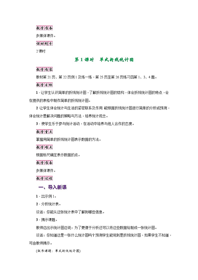 苏教版五年级数学下册第二单元《折线统计图》同步教案第2页