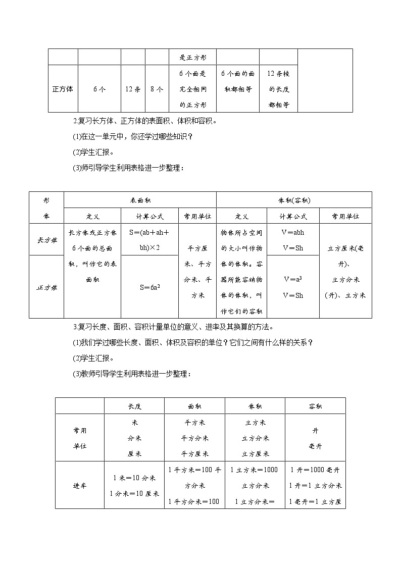 人教版五年级数学下册《整理和复习》同步教学设计第2页