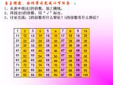2、3、5倍数的特征(课件)-2023-2024学年五年级下册数学人教版