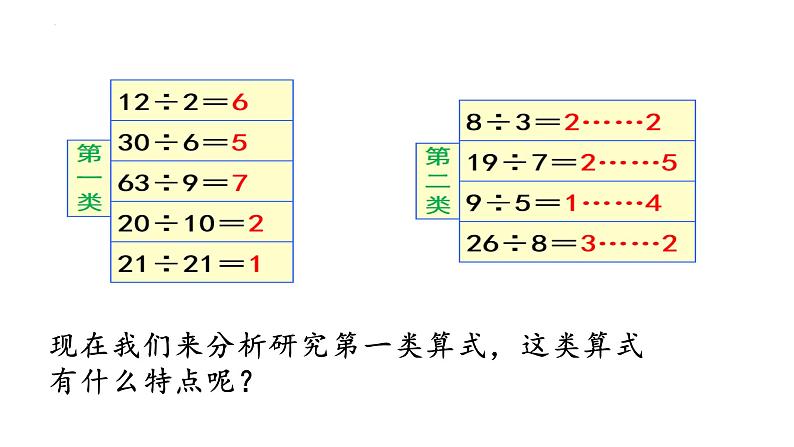 五年级下册数学人教版第1课时 因数和倍数的认识课件第6页