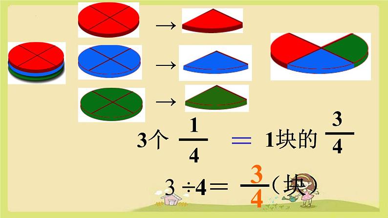 五年级下册数学人教版分数与除法（课件）08