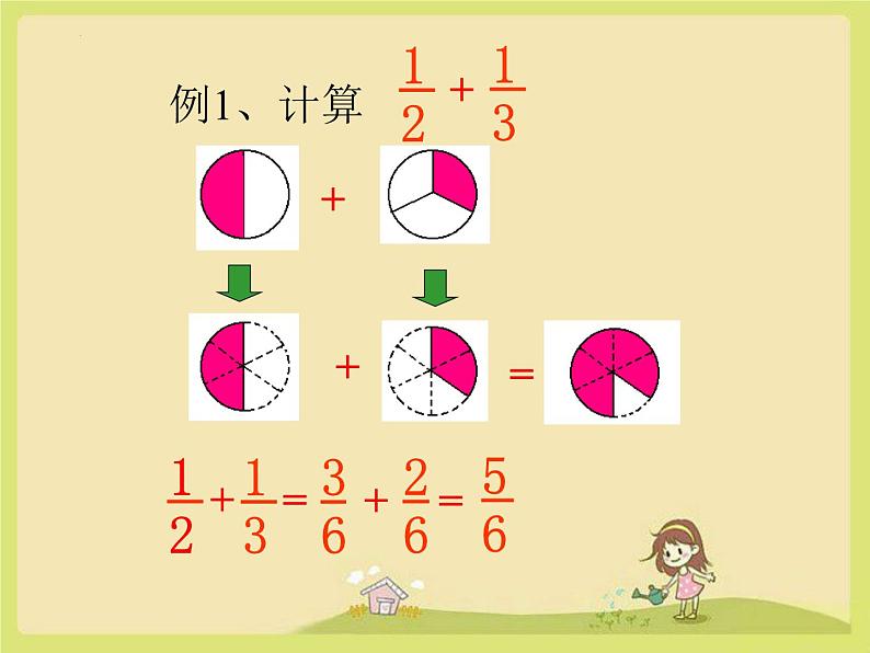 五年级下册数学人教版异分母分数加、减法课件第5页