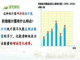 《折线统计图》（课件）人教版五年级下册数学