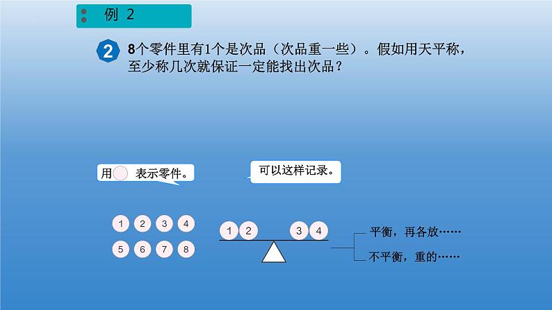 五年级下册数学人教版8 数学广角-找次品课件06