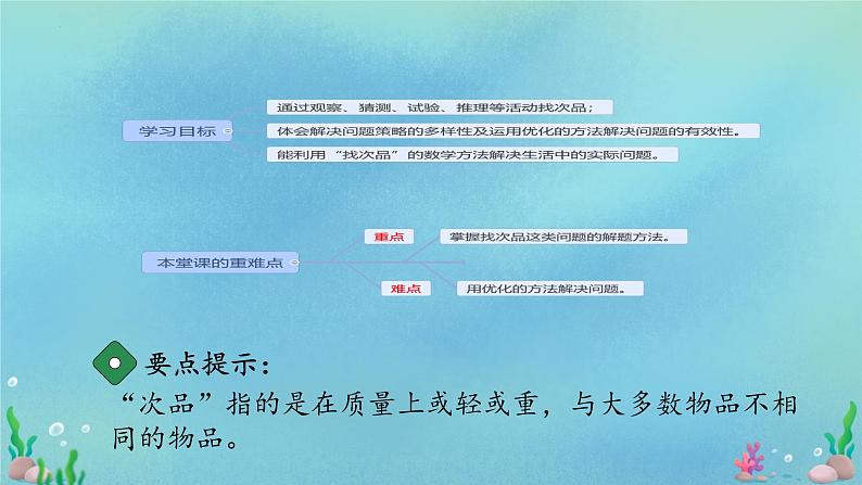 人教版五年级数学下册8 数学广角---找次品课件04