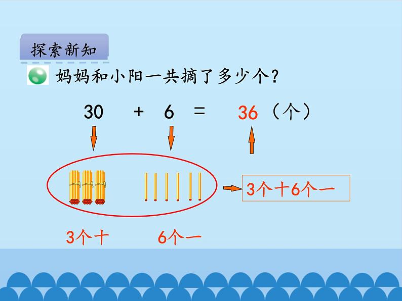 青岛版（五四制）一年级数学下册  二、丰收了——100以内数的认识-第三课时   课件07