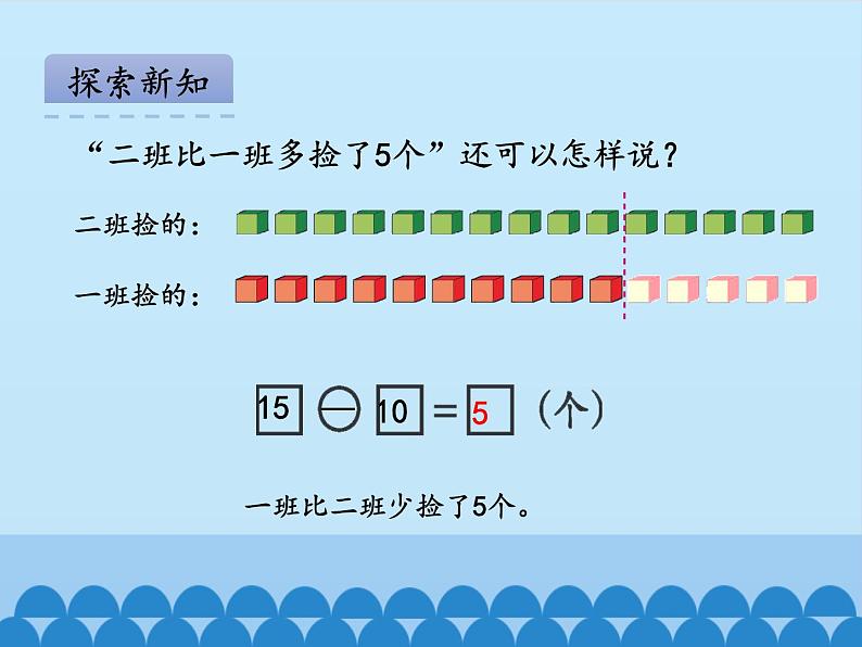 青岛版（五四制）一年级数学下册  四、绿色行动——100以内的加减法（一）第三课时   课件第5页