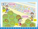 青島版（五四制）一年級數(shù)學(xué)下冊  四、綠色行動——100以內(nèi)的加減法（一）第一課時   課件