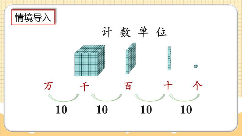 人教版数学四年级上册1.1《亿以内的计数单位及数位顺序表》课件+教案+练习02