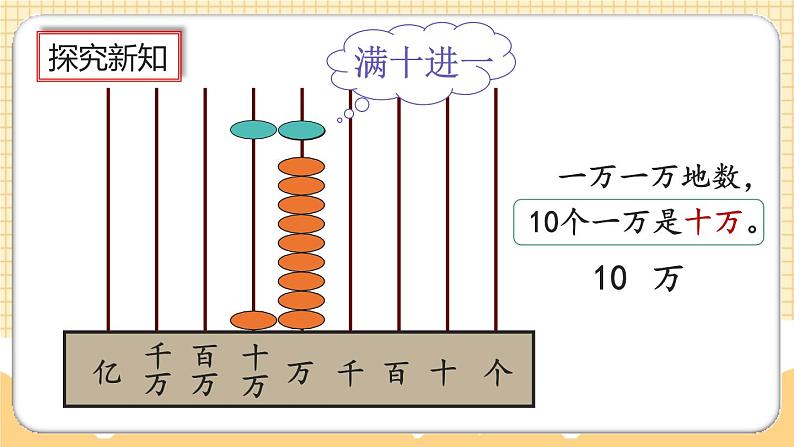 人教版数学四年级上册1.1《亿以内的计数单位及数位顺序表》课件+教案+练习07