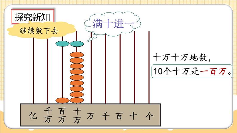 人教版数学四年级上册1.1《亿以内的计数单位及数位顺序表》课件+教案+练习08