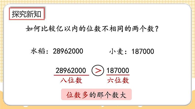 人教版数学四年级上册1.5《亿以内数的大小比较》课件+教案+练习04