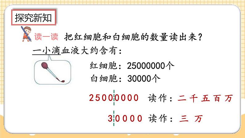 人教版数学四年级上册1.6《将整万数改写成用“万”作单位的数》课件+教案+练习05