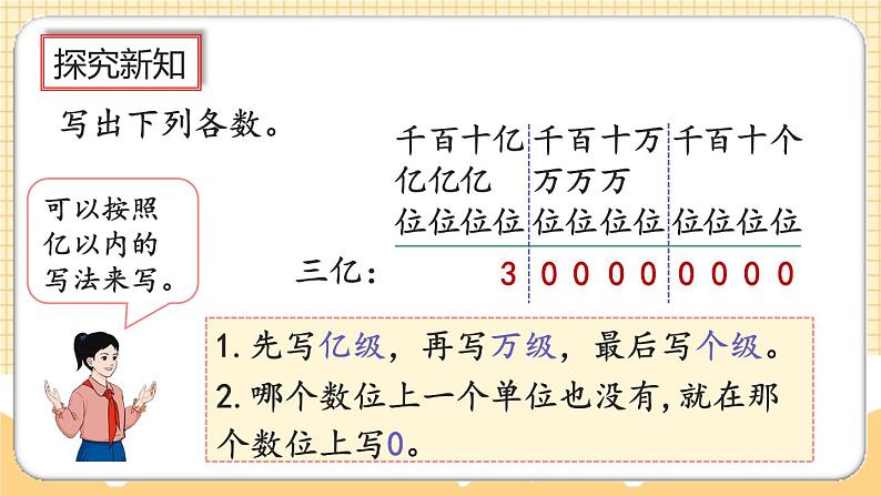 人教版数学四年级上册1.12《亿以上数的写法及改写》课件+教案+练习04