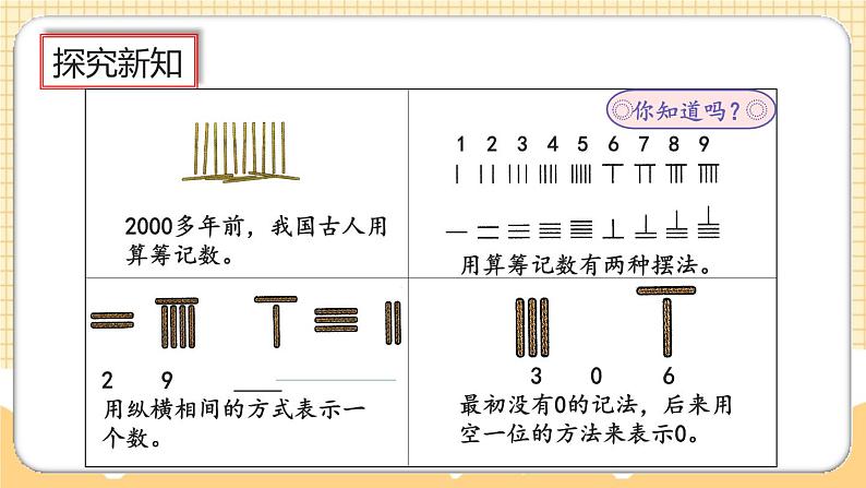 人教版数学四年级上册1.13《先求近似数再改写》课件+教案+练习07