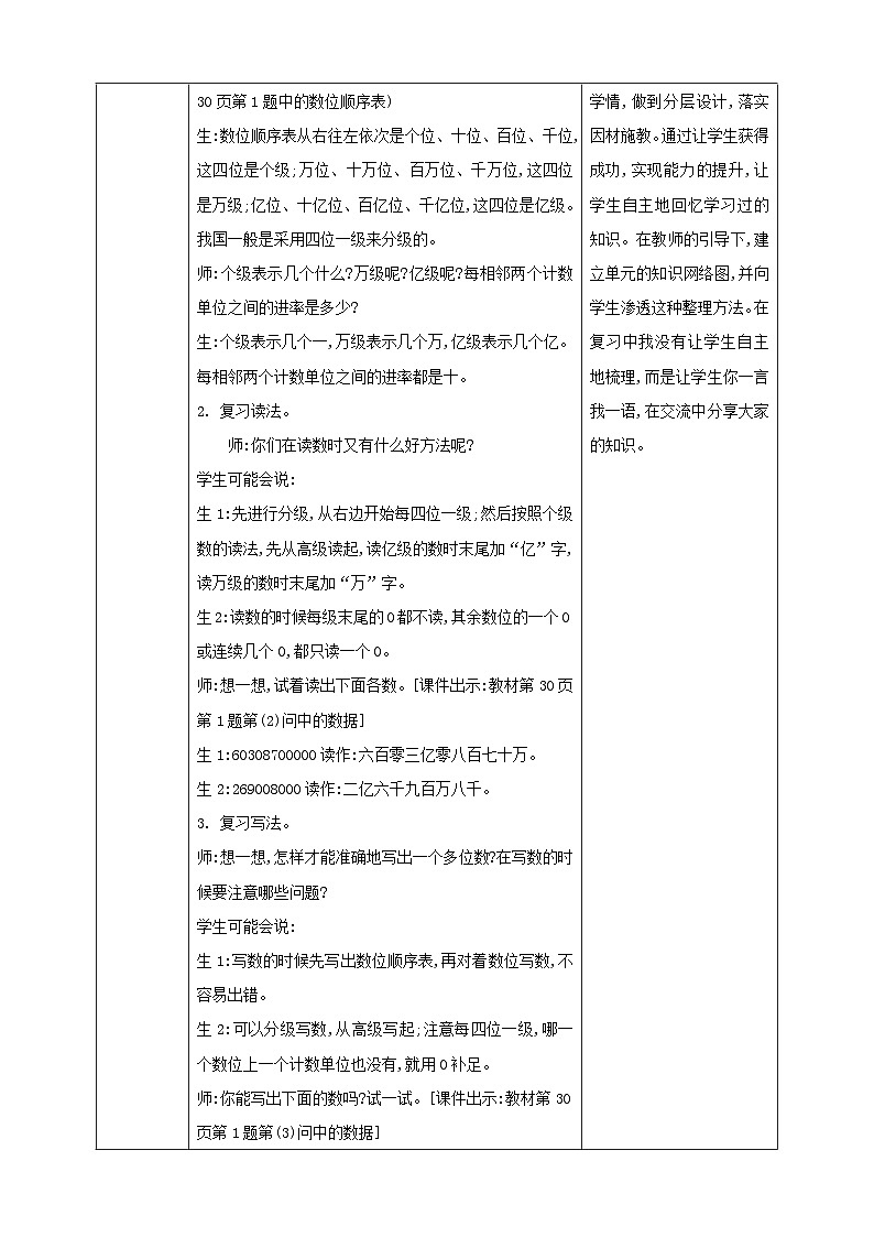 人教版数学四年级上册1.18《整理和复习》课件+教案02