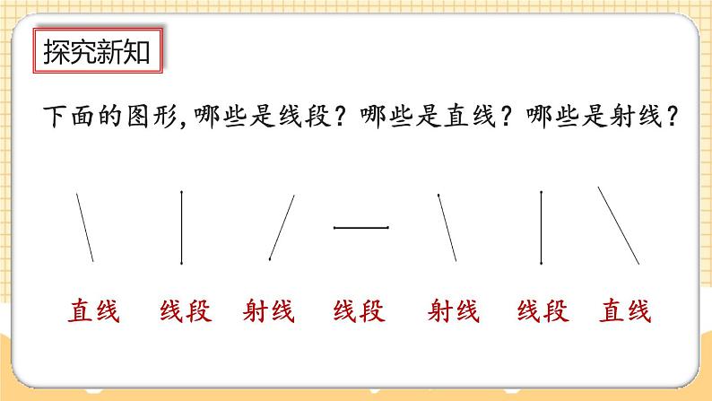 人教版数学四年级上册3.1《认识线段、直线、射线、角》课件+教案+练习08