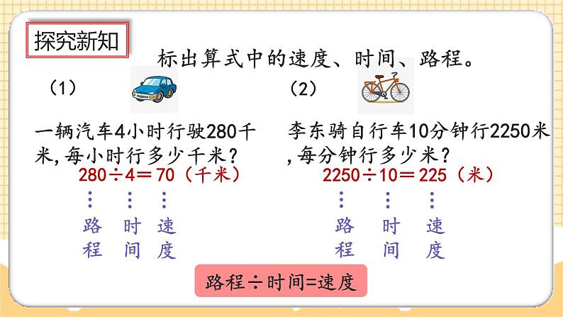 人教版数学四年级上册4.6《速度、时间与路程的关系》课件+教案+练习08