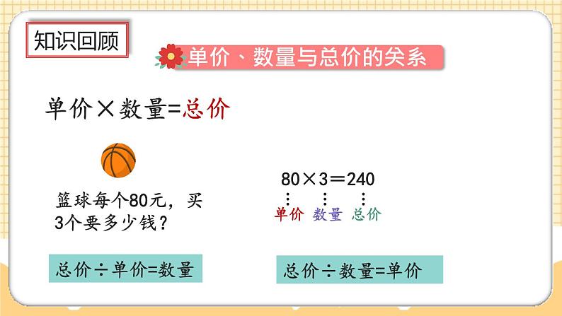 人教版数学四年级上册4.7《练习九》课件05