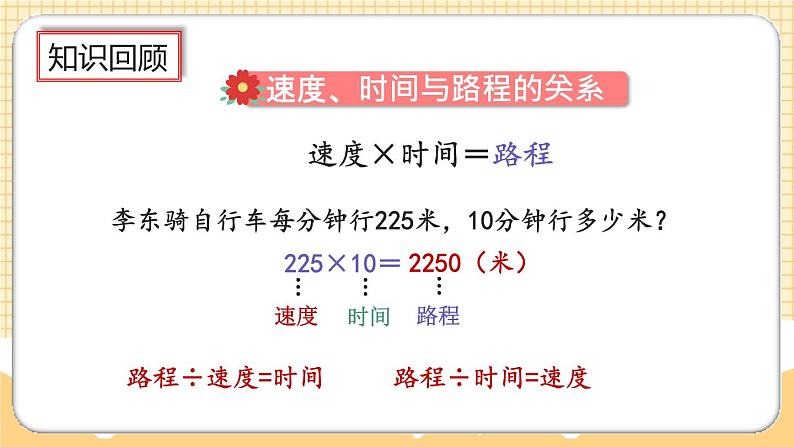 人教版数学四年级上册4.7《练习九》课件07