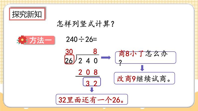 人教版数学四年级上册6.2.6《除数不接近整十数的试商方法》课件+教案+练习04