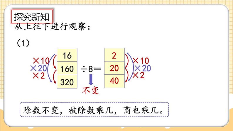 人教版数学四年级上册6.2.11《商不变的规律》课件+教案+练习04