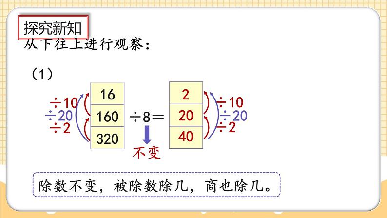 人教版数学四年级上册6.2.11《商不变的规律》课件+教案+练习05