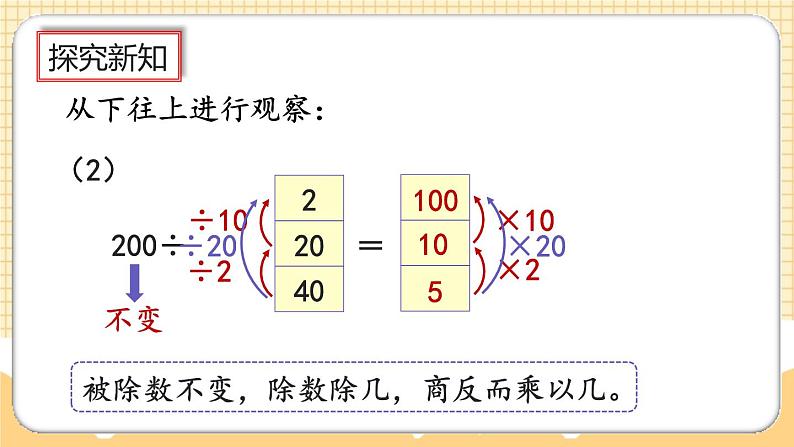 人教版数学四年级上册6.2.11《商不变的规律》课件+教案+练习07