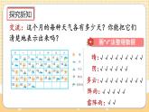 人教版数学四年级上册7.1《认识条形统计图》课件+教案+练习