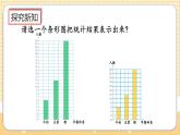 人教版数学四年级上册7.2《一格代表2个单位的条形统计图》课件+教案+练习