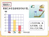 人教版数学四年级上册7.3《一格代表多个单位的条形统计图》课件+教案+练习