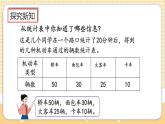 人教版数学四年级上册7.3《一格代表多个单位的条形统计图》课件+教案+练习