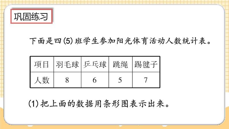 人教版数学四年级上册7.4《练习十九》课件04