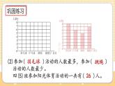 人教版数学四年级上册7.4《练习十九》课件