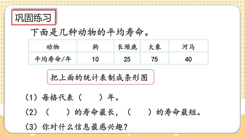 人教版数学四年级上册7.4《练习十九》课件06