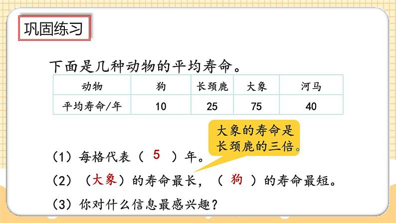 人教版数学四年级上册7.4《练习十九》课件08