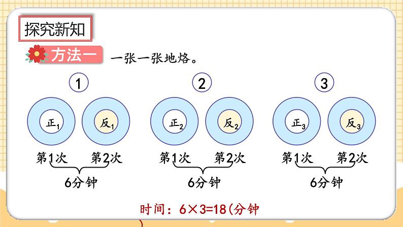 人教版数学四年级上册8.2《烙饼问题》课件+教案+练习05