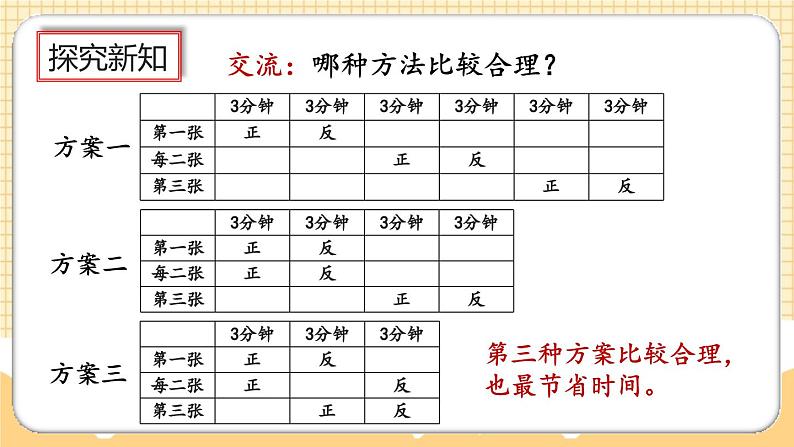 人教版数学四年级上册8.2《烙饼问题》课件+教案+练习08